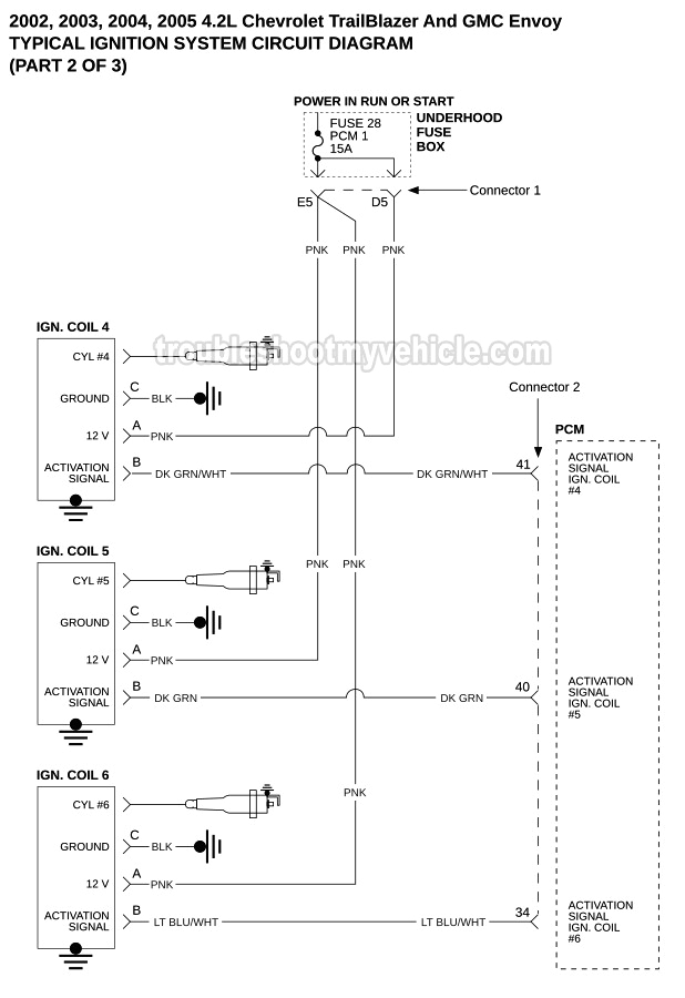 2006 Trailblazer Wiring Diagram 2002 Envoy Pcm 3 Wiring Schematic Wiring Diagram Sheet