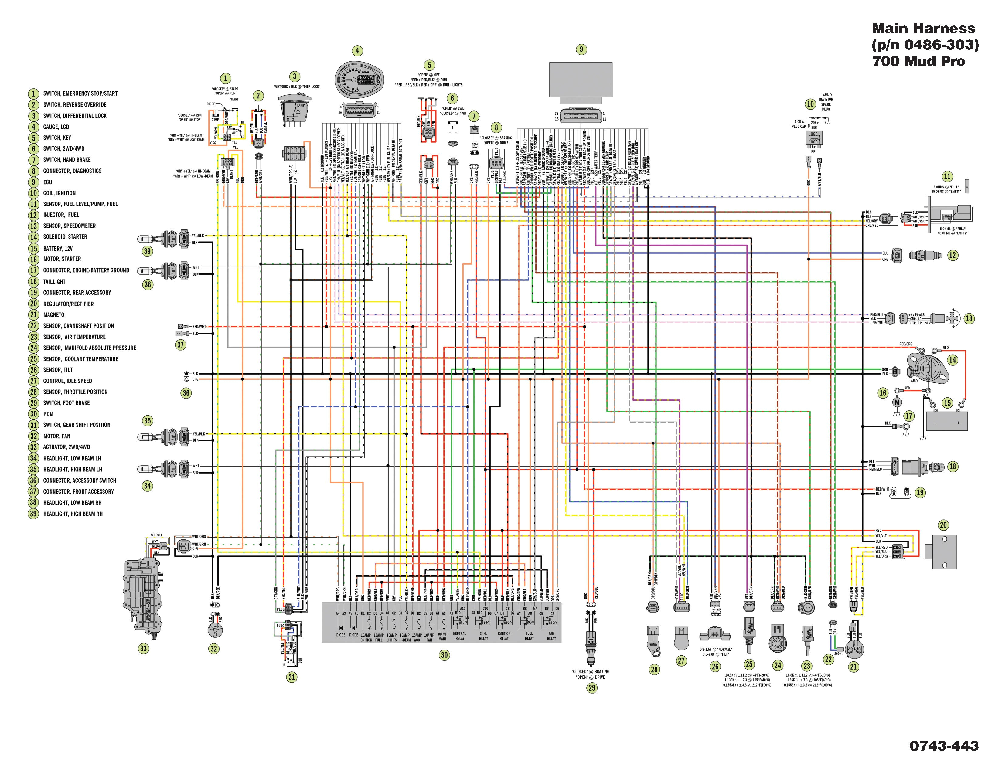 2006 Yfz 450 Wiring Diagram 2008 Yfz 450 Headlight Wiring Diagram Electrical Engineering 2006 Yfz 450 Wiring Diagram 2008 Yfz 450 Headlight Wiring Diagram Electrical Engineering