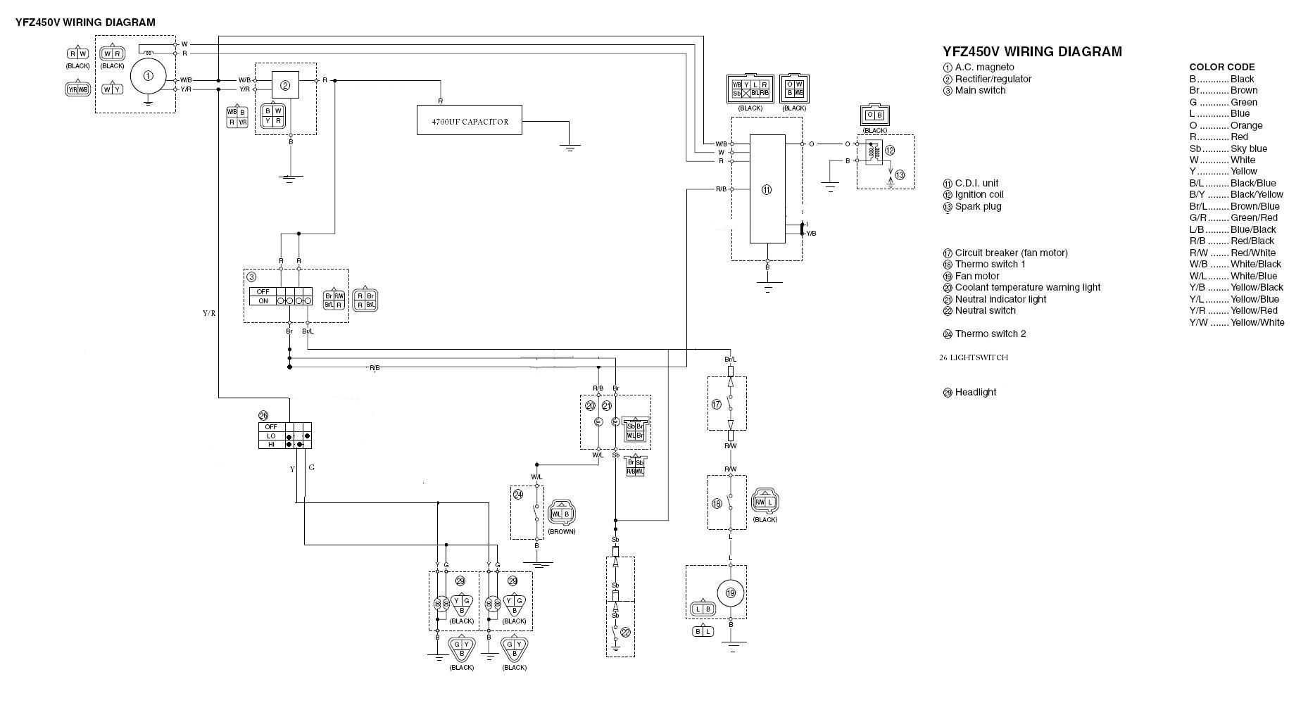 2006 Yfz 450 Wiring Diagram Gutted Harness Diagrams Yamaha Yfz450 forum Yfz450 2006 Yfz 450 Wiring Diagram Gutted Harness Diagrams Yamaha Yfz450 forum Yfz450