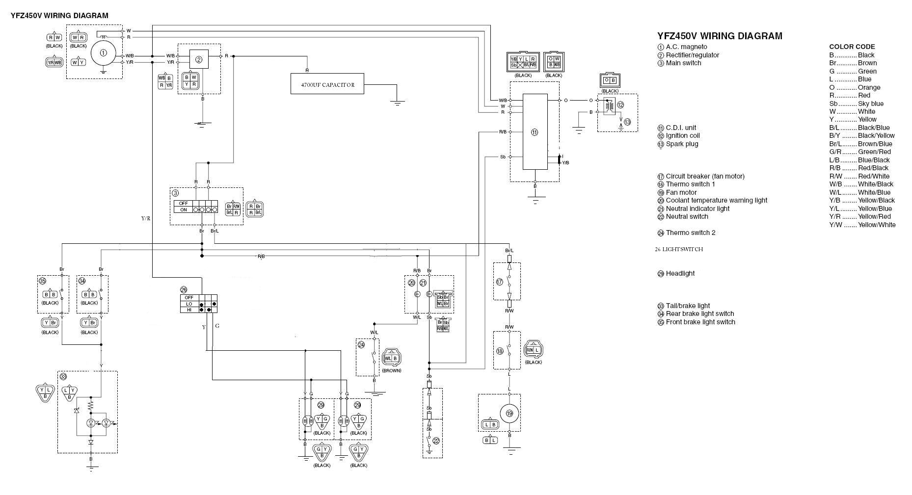 2006 Yfz 450 Wiring Diagram Gutted Harness Diagrams Yamaha Yfz450 forum Yfz450 2006 Yfz 450 Wiring Diagram Gutted Harness Diagrams Yamaha Yfz450 forum Yfz450