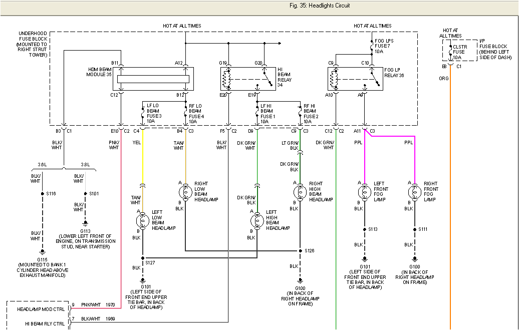 2007 Buick Lucerne Radio Wiring Diagram 2011 Buick Enclave Wiring Diagram Wiring Diagram Split 2007 Buick Lucerne Radio Wiring Diagram 2011 Buick Enclave Wiring Diagram Wiring Diagram Split