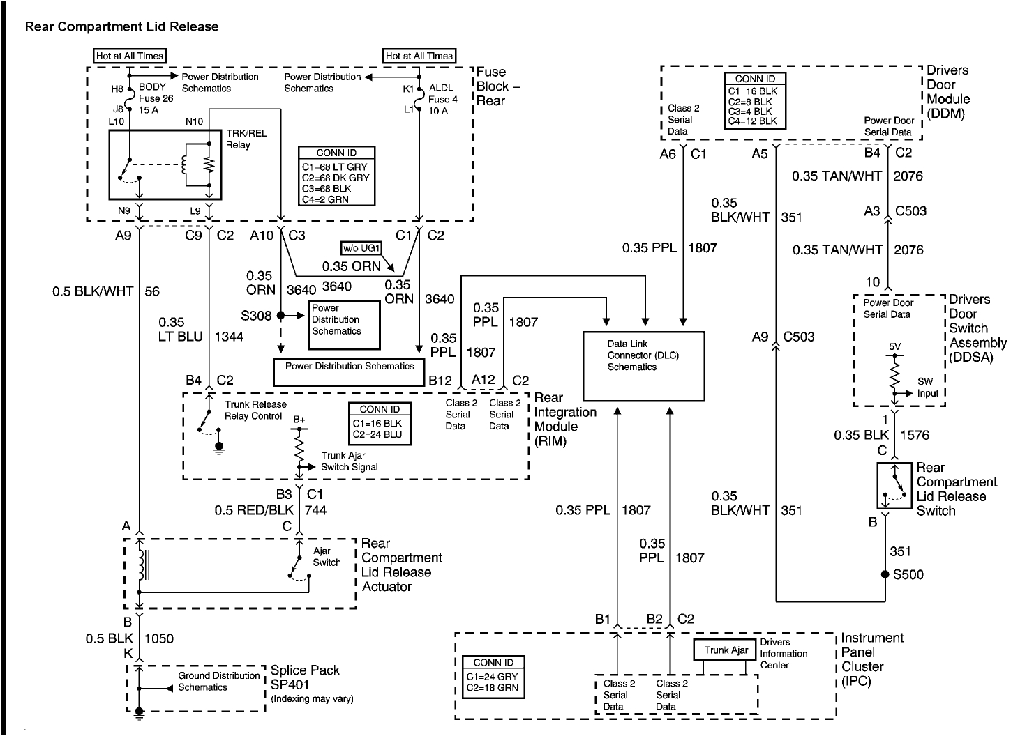 2007 Buick Lucerne Radio Wiring Diagram Buick Lucerne Wire Schematic Wiring Diagram Article Review 2007 Buick Lucerne Radio Wiring Diagram Buick Lucerne Wire Schematic Wiring Diagram Article Review