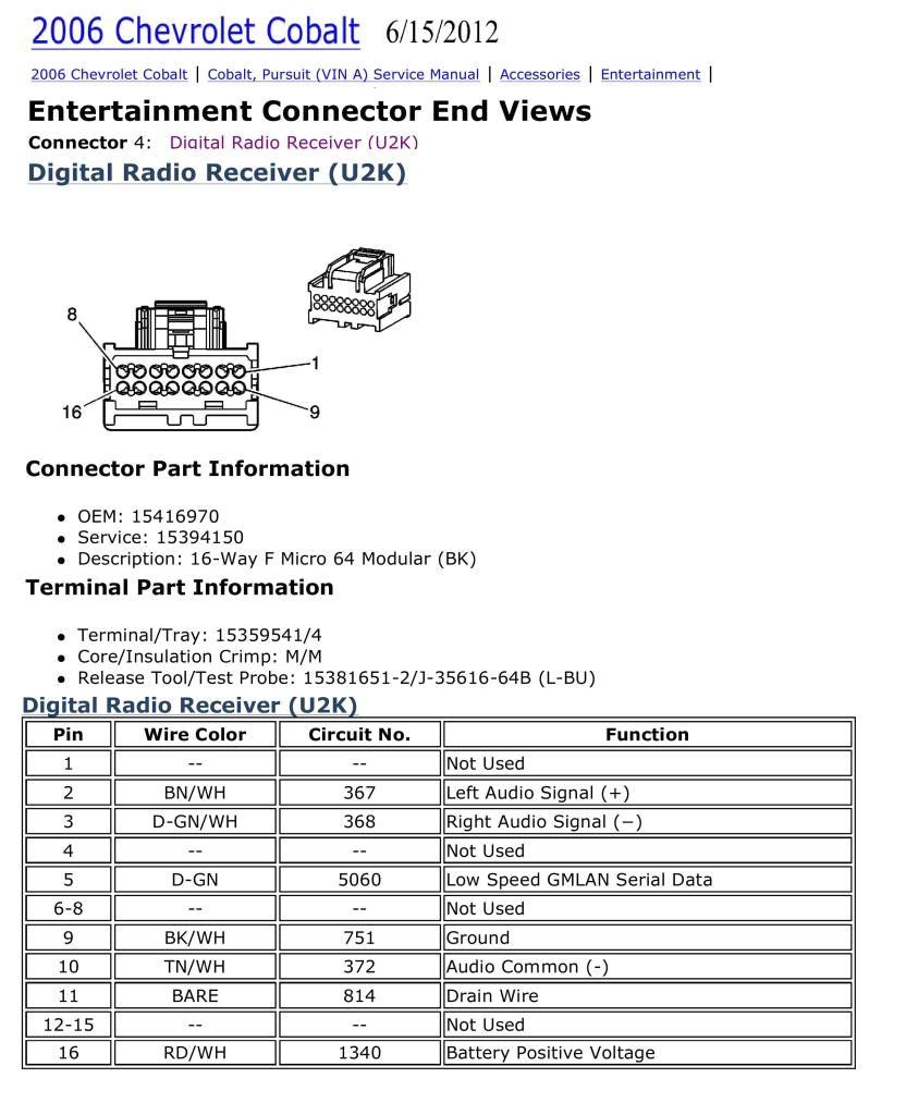 2007 Chevy Cobalt Wiring Diagram Chevy Hhr Radio Wiring Diagram Wiring Diagram Article Review 2007 Chevy Cobalt Wiring Diagram Chevy Hhr Radio Wiring Diagram Wiring Diagram Article Review