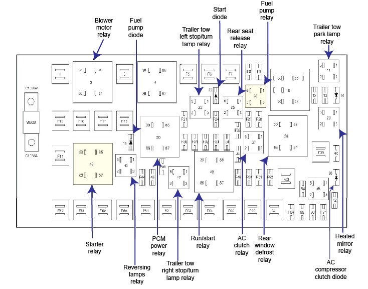 2007 ford Edge Wiring Diagram 2008 ford F350 Cooling Fan Wiring Wiring Diagram Blog 2007 ford Edge Wiring Diagram 2008 ford F350 Cooling Fan Wiring Wiring Diagram Blog