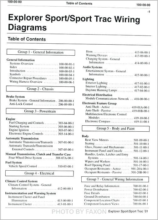 2007 ford Explorer Sport Trac Radio Wiring Diagram Wiring Diagram 2003 Sport Trac Center Console Wiring Diagram Split 2007 ford Explorer Sport Trac Radio Wiring Diagram Wiring Diagram 2003 Sport Trac Center Console Wiring Diagram Split
