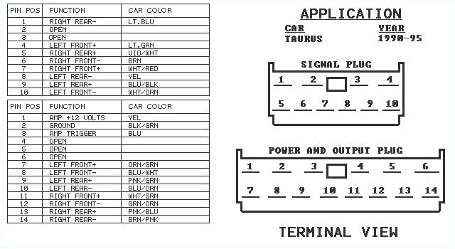 2007 ford Five Hundred Radio Wiring Diagram Wiring Diagram 2000 ford Taurus Rear Wiring Diagram Img 2007 ford Five Hundred Radio Wiring Diagram Wiring Diagram 2000 ford Taurus Rear Wiring Diagram Img