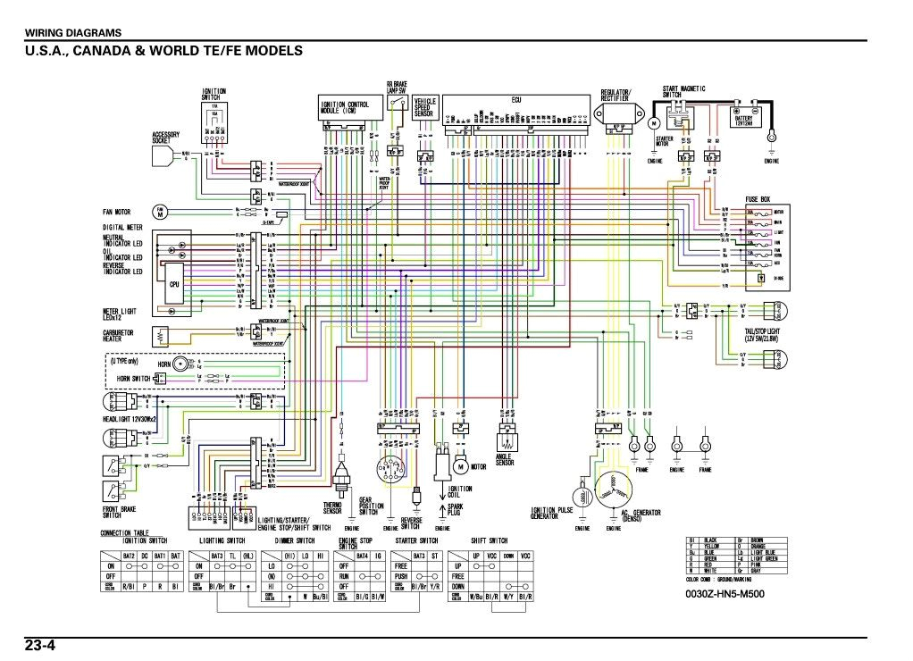 2007 Honda Rancher 420 Wiring Diagram Honda A Wiring Diagram Wiring Diagram Datasource 2007 Honda Rancher 420 Wiring Diagram Honda A Wiring Diagram Wiring Diagram Datasource