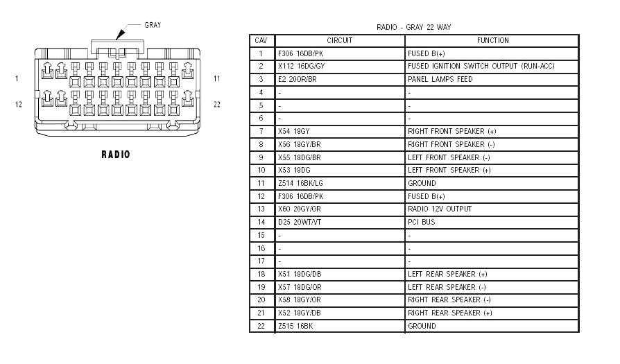2007 Jeep Liberty Radio Wiring Diagram 2004 Wrangler Radio Wiring Diagram Wiring Diagram Inside 2007 Jeep Liberty Radio Wiring Diagram 2004 Wrangler Radio Wiring Diagram Wiring Diagram Inside
