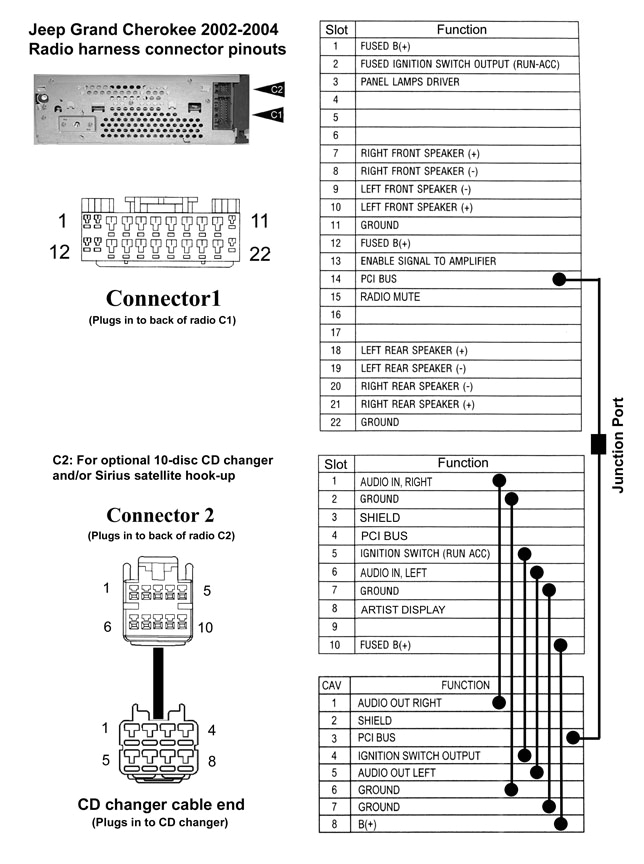 2007 Jeep Liberty Radio Wiring Diagram Chrysler Radio Wiring Wiring Diagrams Favorites 2007 Jeep Liberty Radio Wiring Diagram Chrysler Radio Wiring Wiring Diagrams Favorites