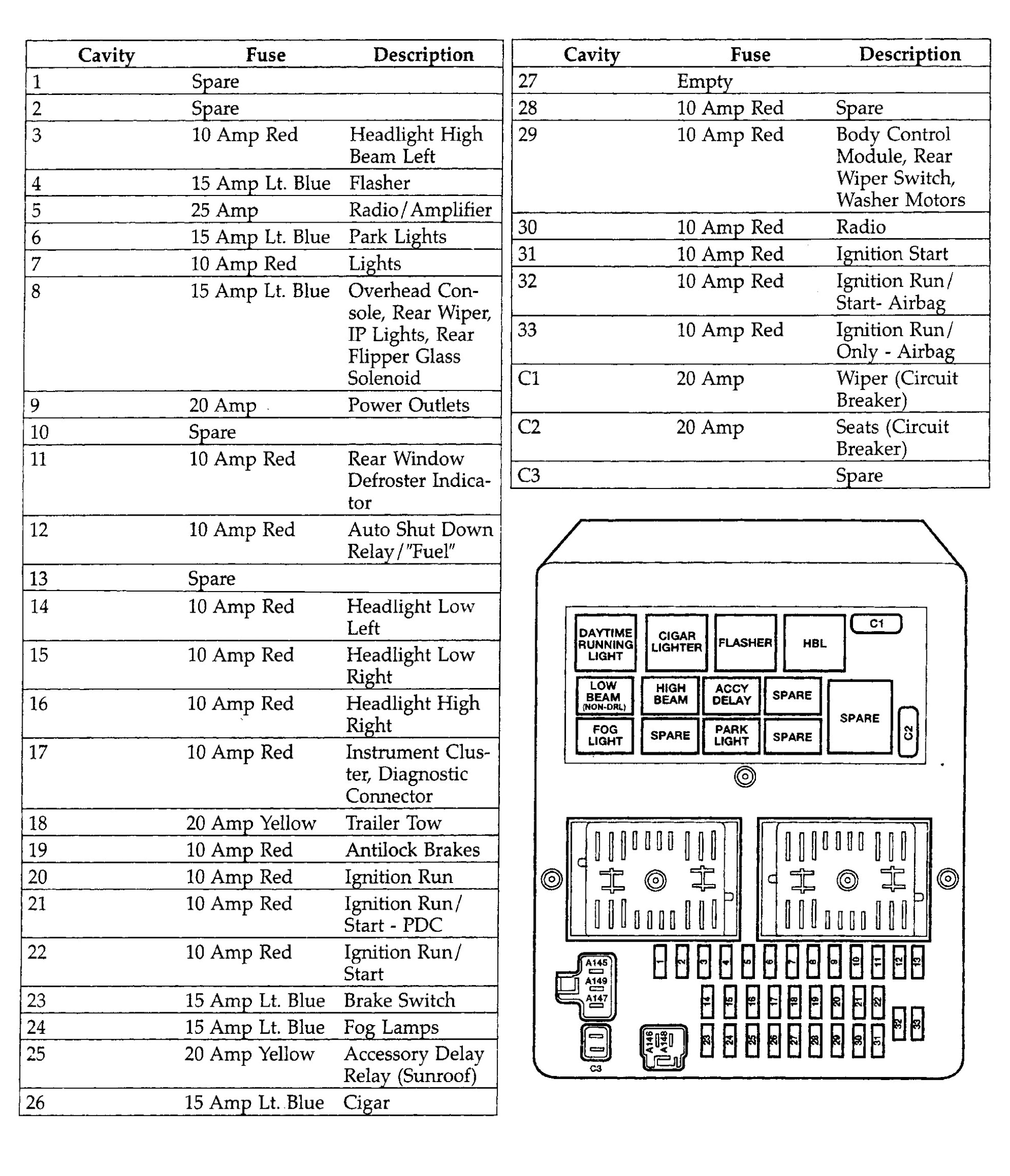2007 Jeep Liberty Tail Light Wiring Diagram 2004 Jeep Tail Light Fuse Box Diagram Wiring Diagram Blog 2007 Jeep Liberty Tail Light Wiring Diagram 2004 Jeep Tail Light Fuse Box Diagram Wiring Diagram Blog