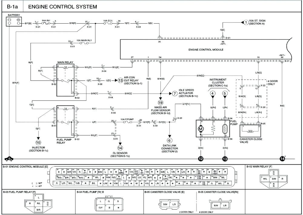 2007 Kia Spectra Wiring Diagram 2003 Kia Spectra Parts Diagram Wiring Schematic Wiring Diagram Technic 2007 Kia Spectra Wiring Diagram 2003 Kia Spectra Parts Diagram Wiring Schematic Wiring Diagram Technic