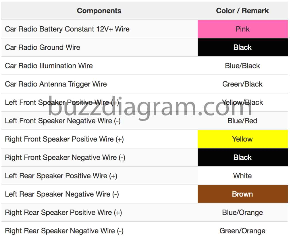2007 Kia Spectra Wiring Diagram Kia Spectra Radio Wiring Diagram Wiring Diagram toolbox 2007 Kia Spectra Wiring Diagram Kia Spectra Radio Wiring Diagram Wiring Diagram toolbox