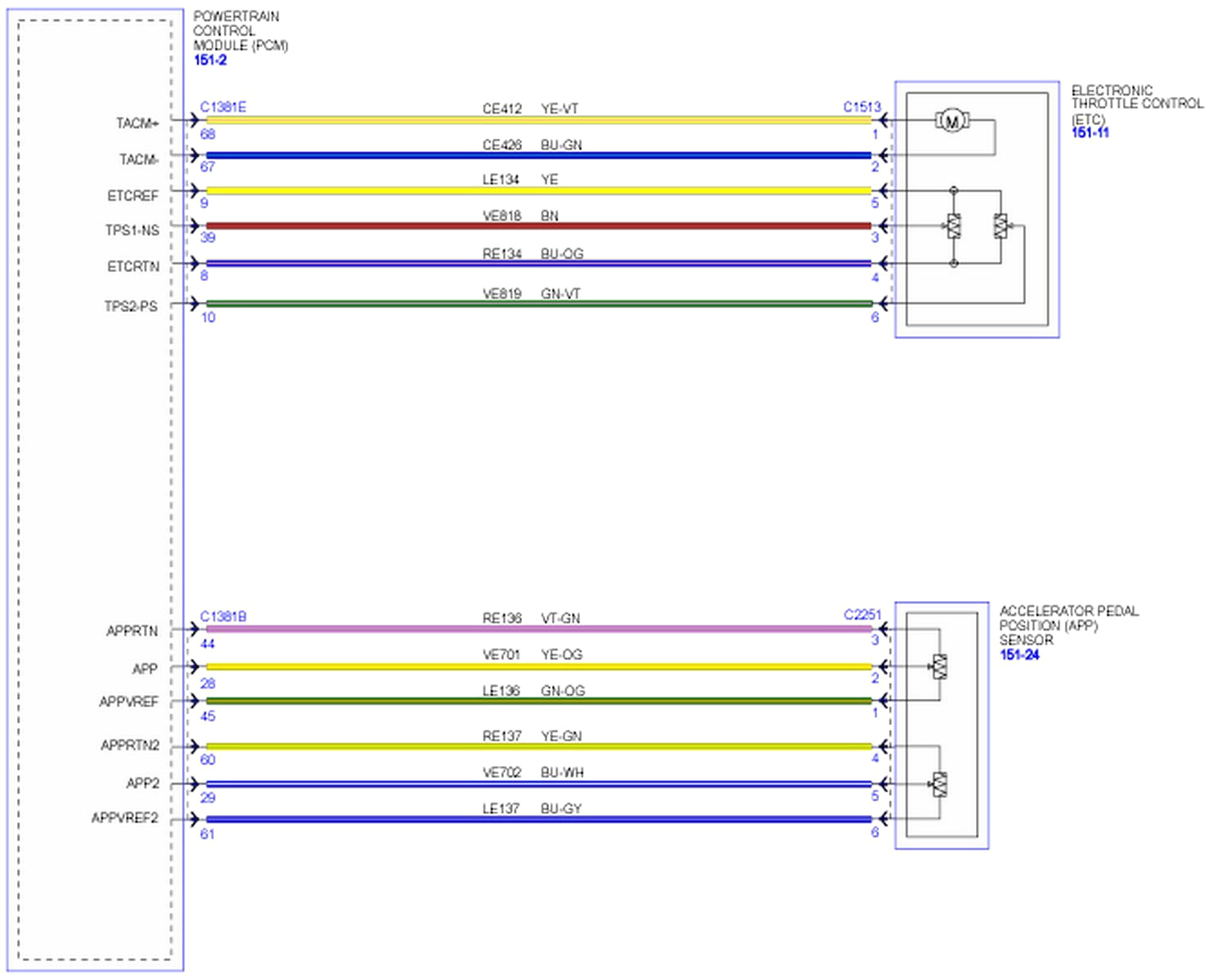 2007 Mercury Milan Radio Wiring Diagram Mercury Milan Stereo Wiring Diagram Wiring Diagram Autovehicle