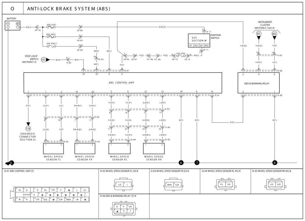 2007 Saab 9 3 Wiring Diagram 2004 Saab 9 3 Door Wiring Diagram Wiring Diagram