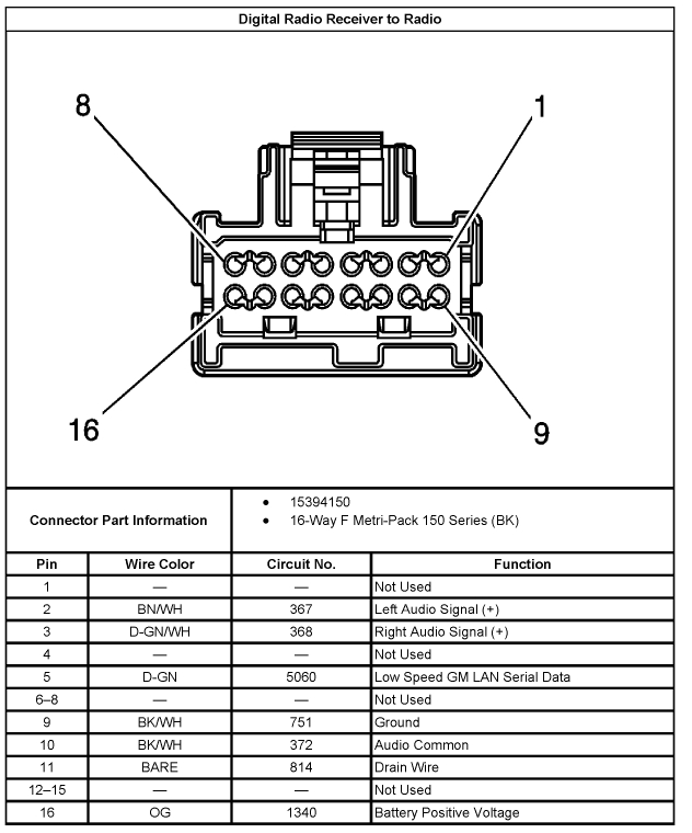 2007 Saturn Ion Radio Wiring Diagram 2005 Saturn Radio Wiring Wiring Diagram Ebook 2007 Saturn Ion Radio Wiring Diagram 2005 Saturn Radio Wiring Wiring Diagram Ebook