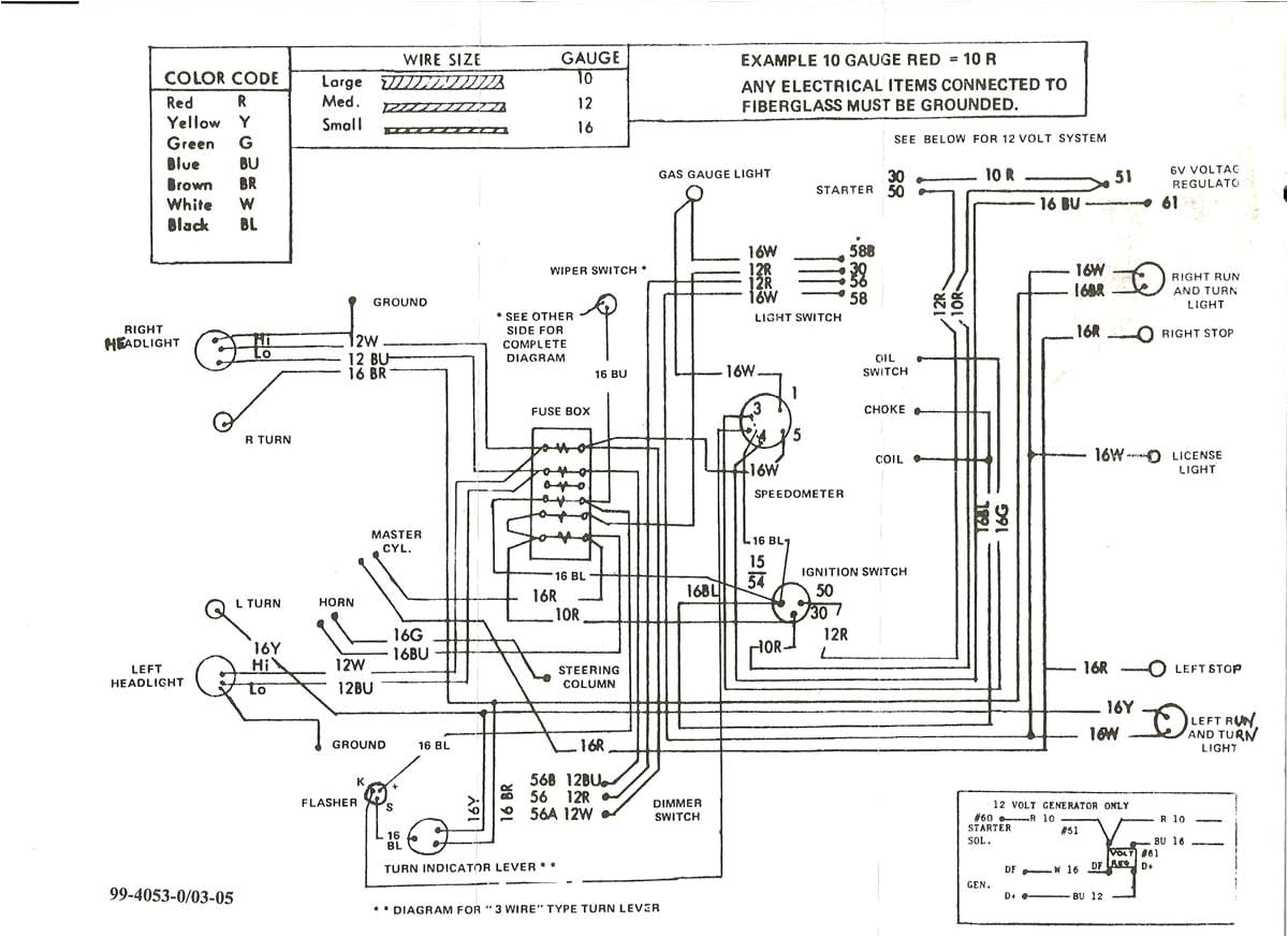 2008 Bad Boy Buggy Wiring Diagram Bad Boy Mtv Wiring Schematic Wiring Diagram Autovehicle 2008 Bad Boy Buggy Wiring Diagram Bad Boy Mtv Wiring Schematic Wiring Diagram Autovehicle