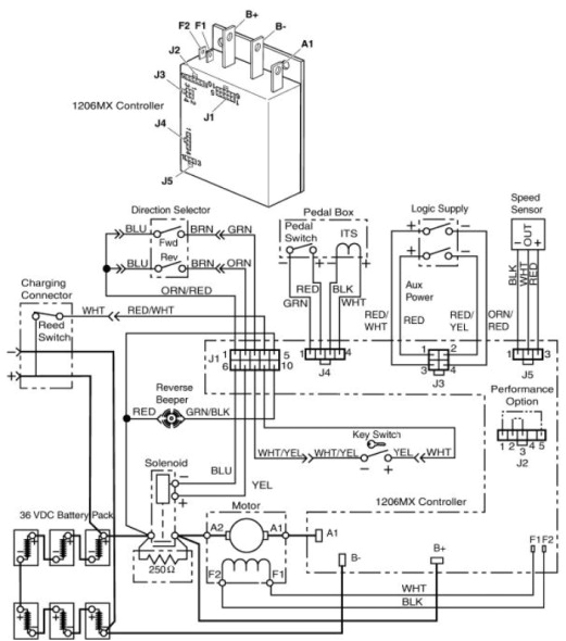 2008 Bad Boy Buggy Wiring Diagram Bad Boy Mtv Wiring Schematic Wiring Diagram Show 2008 Bad Boy Buggy Wiring Diagram Bad Boy Mtv Wiring Schematic Wiring Diagram Show