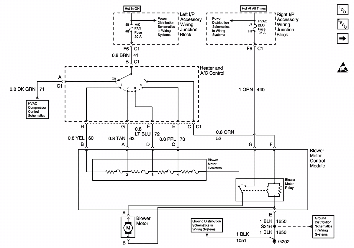 2008 Chevy Impala Police Package Wiring Diagram 2008 Impala Wiring Diagram Wiring Diagram Technic 2008 Chevy Impala Police Package Wiring Diagram 2008 Impala Wiring Diagram Wiring Diagram Technic