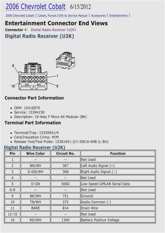 2008 Chevy Impala Radio Wiring Diagram 2008 Chevrolet Uplander Radio Wiring Diagram Wiring Diagram 2008 Chevy Impala Radio Wiring Diagram 2008 Chevrolet Uplander Radio Wiring Diagram Wiring Diagram