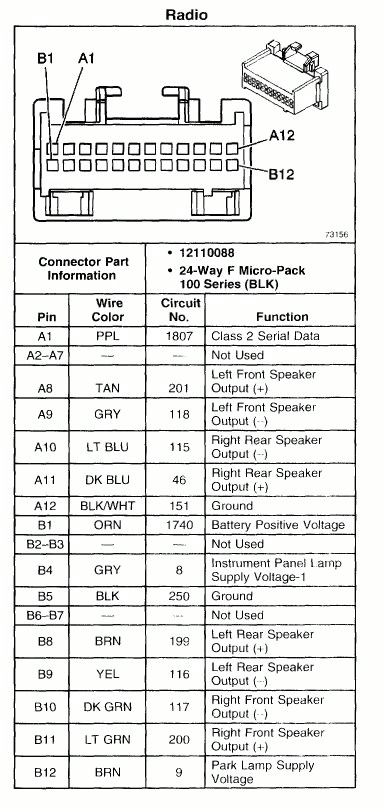 2008 Chevy Malibu Wiring Diagram 2006 Chevy Malibu Ignition Switch Wiring Diagram Wiring Diagram 2008 Chevy Malibu Wiring Diagram 2006 Chevy Malibu Ignition Switch Wiring Diagram Wiring Diagram