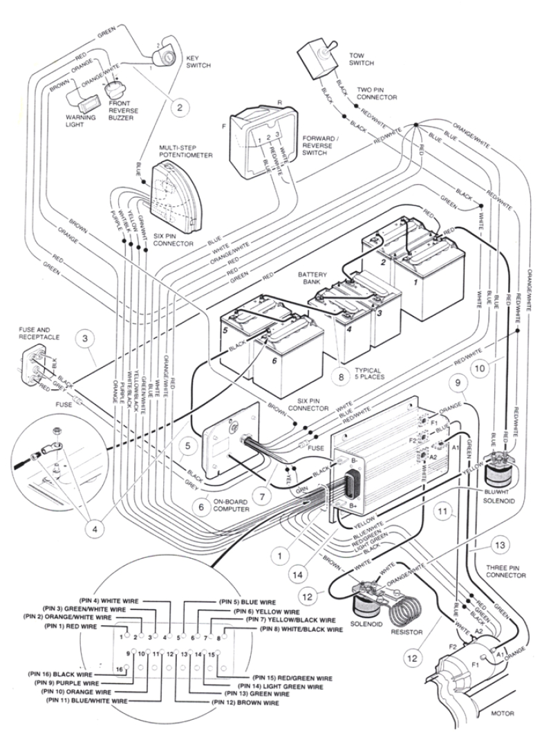 2008 Club Car Precedent Wiring Diagram 99 Club Car Wiring Diagram Free Download Wiring Diagram Sample 2008 Club Car Precedent Wiring Diagram 99 Club Car Wiring Diagram Free Download Wiring Diagram Sample