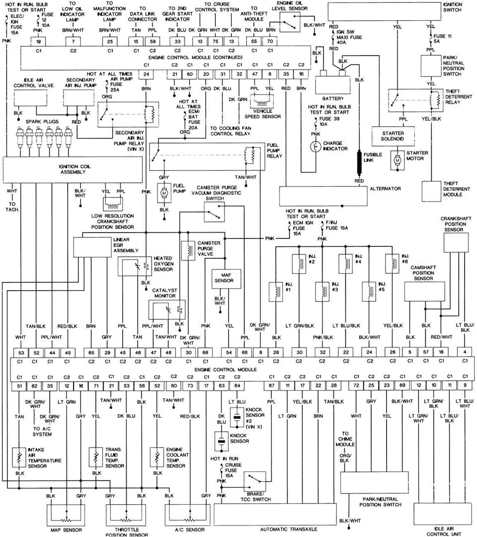 2008 Dodge Ram 1500 Wiring Diagram Fuse Box for Dodge Ram 1500 Wiring Diagram Datasource 2008 Dodge Ram 1500 Wiring Diagram Fuse Box for Dodge Ram 1500 Wiring Diagram Datasource