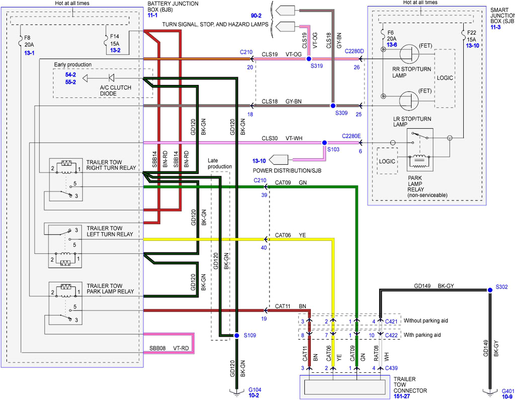 2008 ford Escape Wiring Diagram 2010 Escape Power Distrabution Wiring Wiring Diagram Perfomance 2008 ford Escape Wiring Diagram 2010 Escape Power Distrabution Wiring Wiring Diagram Perfomance