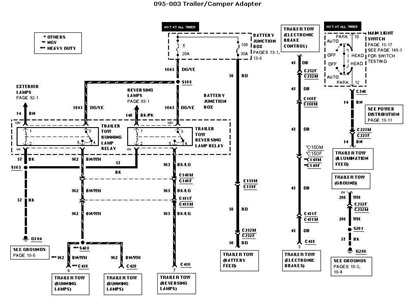 2008 ford F150 Trailer Wiring Diagram 2005 ford F 150 Trailer Wiring Diagram Wiring Diagram 2008 ford F150 Trailer Wiring Diagram 2005 ford F 150 Trailer Wiring Diagram Wiring Diagram