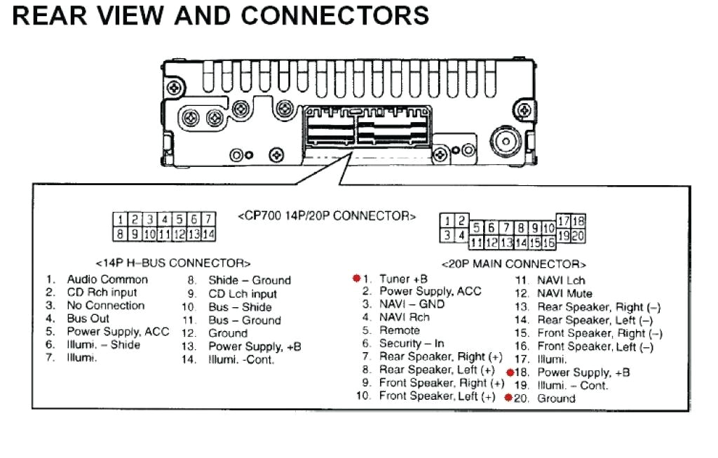 2008 Honda Crv Radio Wiring Diagram 2015 Civic Wiring Diagram Wiring Diagram 2008 Honda Crv Radio Wiring Diagram 2015 Civic Wiring Diagram Wiring Diagram