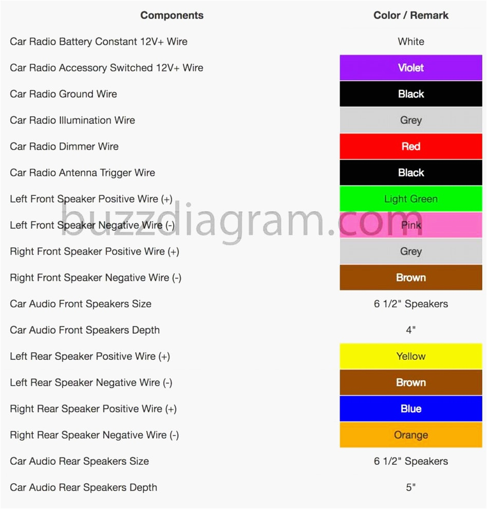 2008 Honda Crv Radio Wiring Diagram for 98 Honda Civic Radio Wiring Diagrams 1 Wiring Diagram source