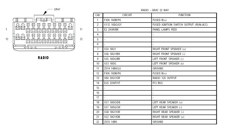 2008 Jeep Liberty Radio Wiring Diagram Chrysler 300c Stereo Wiring Diagram Wiring Diagram Show 2008 Jeep Liberty Radio Wiring Diagram Chrysler 300c Stereo Wiring Diagram Wiring Diagram Show