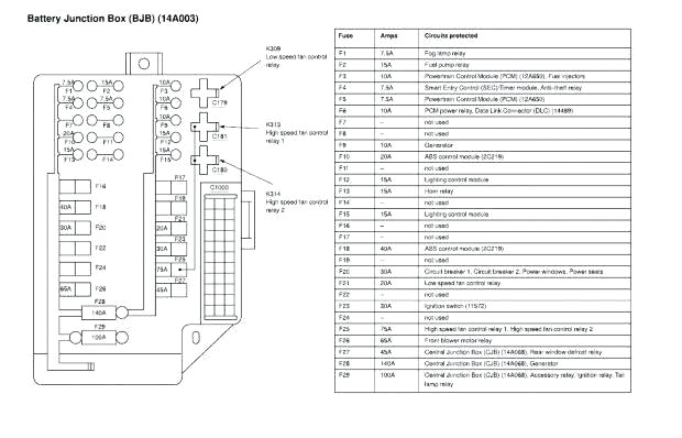 2008 Nissan Altima Wiring Diagram 2008 Nissan Fuse Diagram Wiring Diagram Split 2008 Nissan Altima Wiring Diagram 2008 Nissan Fuse Diagram Wiring Diagram Split