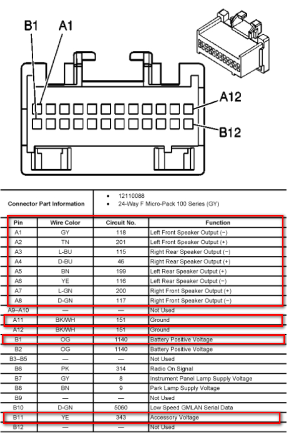 2008 Saturn Vue Radio Wiring Diagram Saturn Wiring Color Codes Wiring Diagram 2008 Saturn Vue Radio Wiring Diagram Saturn Wiring Color Codes Wiring Diagram