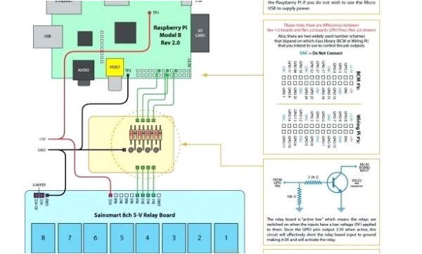 2008 Silverado Tail Light Wiring Diagram Chevy Express Tail Light Wiring Diagram 2008 Silverado Tail Light Wiring Diagram Chevy Express Tail Light Wiring Diagram