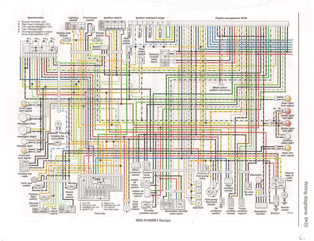 2008 Suzuki Gsxr 600 Wiring Diagram 2003 Suzuki Wiring Diagrams Wiring Diagram Autovehicle 2008 Suzuki Gsxr 600 Wiring Diagram 2003 Suzuki Wiring Diagrams Wiring Diagram Autovehicle