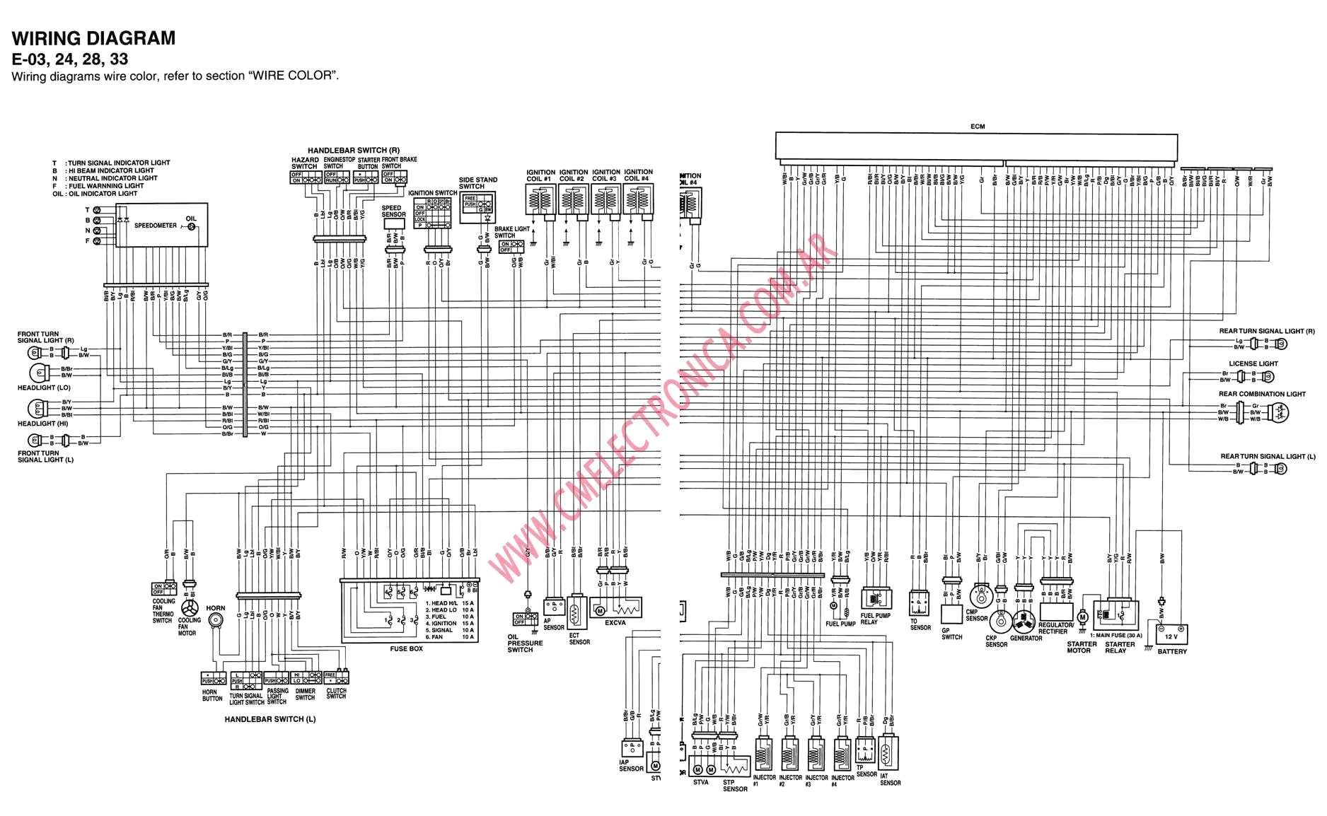 2008 Suzuki Gsxr 600 Wiring Diagram Wiring Gsx Diagram Suzuki 1997 R600v Wiring Diagram Article Review 2008 Suzuki Gsxr 600 Wiring Diagram Wiring Gsx Diagram Suzuki 1997 R600v Wiring Diagram Article Review