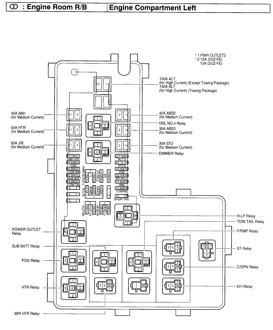 2008 toyota Highlander Wiring Diagram 2006 Tundra Fuse Box Diagram Wiring Diagram Database 2008 toyota Highlander Wiring Diagram 2006 Tundra Fuse Box Diagram Wiring Diagram Database