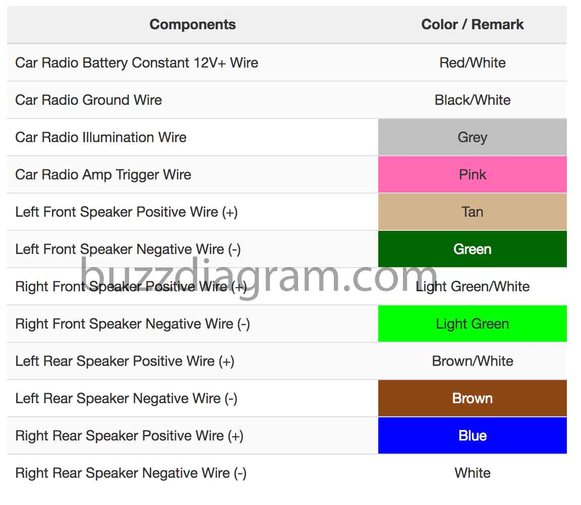 2009 Chevy Cobalt Stereo Wiring Diagram 2006 Cobalt Transmission Wiring Diagram Wiring Diagram Technic 2009 Chevy Cobalt Stereo Wiring Diagram 2006 Cobalt Transmission Wiring Diagram Wiring Diagram Technic