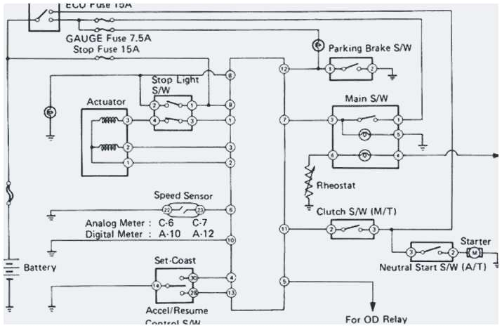 2009 ford F150 Wiring Diagram 87 ford F150 Fuse Box Wiring Diagrams Konsult 2009 ford F150 Wiring Diagram 87 ford F150 Fuse Box Wiring Diagrams Konsult