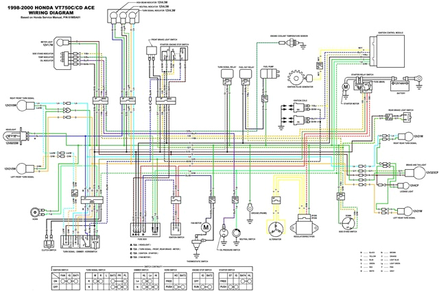 2009 Honda Civic Wiring Diagram 2009 Honda Wiring Diagrams Wiring Diagram Basic 2009 Honda Civic Wiring Diagram 2009 Honda Wiring Diagrams Wiring Diagram Basic