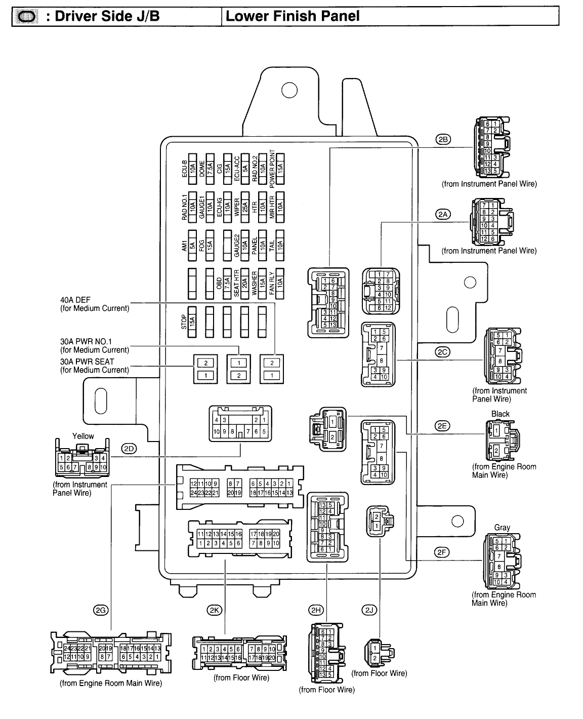 2009 toyota Camry Wiring Diagram 2004 toyota Camry Fuse Diagram Wiring Diagram Fascinating 2009 toyota Camry Wiring Diagram 2004 toyota Camry Fuse Diagram Wiring Diagram Fascinating