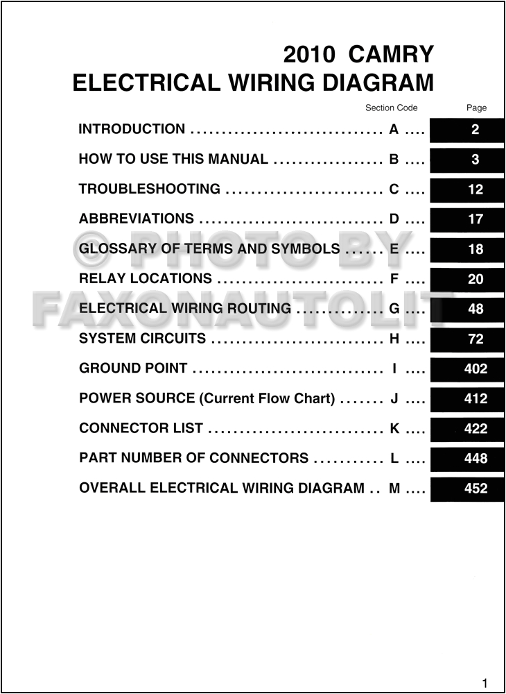 2009 toyota Camry Wiring Diagram toyota Venza Wiring Schematic Wiring Diagram Article Review 2009 toyota Camry Wiring Diagram toyota Venza Wiring Schematic Wiring Diagram Article Review