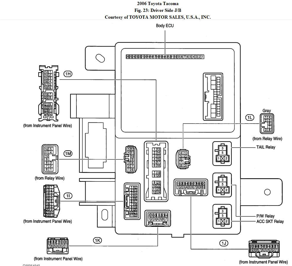 2009 toyota Tacoma Trailer Wiring Diagram 2014 Tacoma Fuse Diagram Wiring Library 2009 toyota Tacoma Trailer Wiring Diagram 2014 Tacoma Fuse Diagram Wiring Library