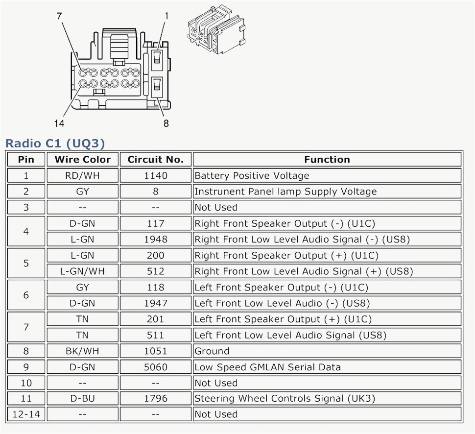 2010 Chevy Cobalt Stereo Wiring Diagram Cobalt Radio Wiring Wiring Diagram