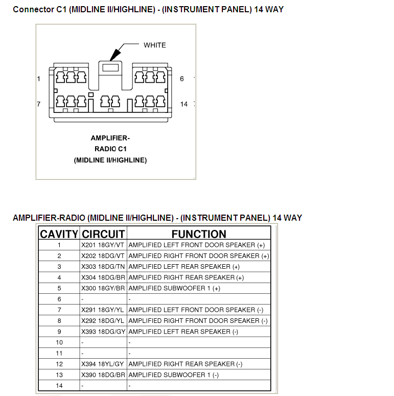 2010 Dodge Charger Radio Wiring Diagram 2010 Dodge Charger Stereo Wiring Diagram Wiring Diagram Blog 2010 Dodge Charger Radio Wiring Diagram 2010 Dodge Charger Stereo Wiring Diagram Wiring Diagram Blog