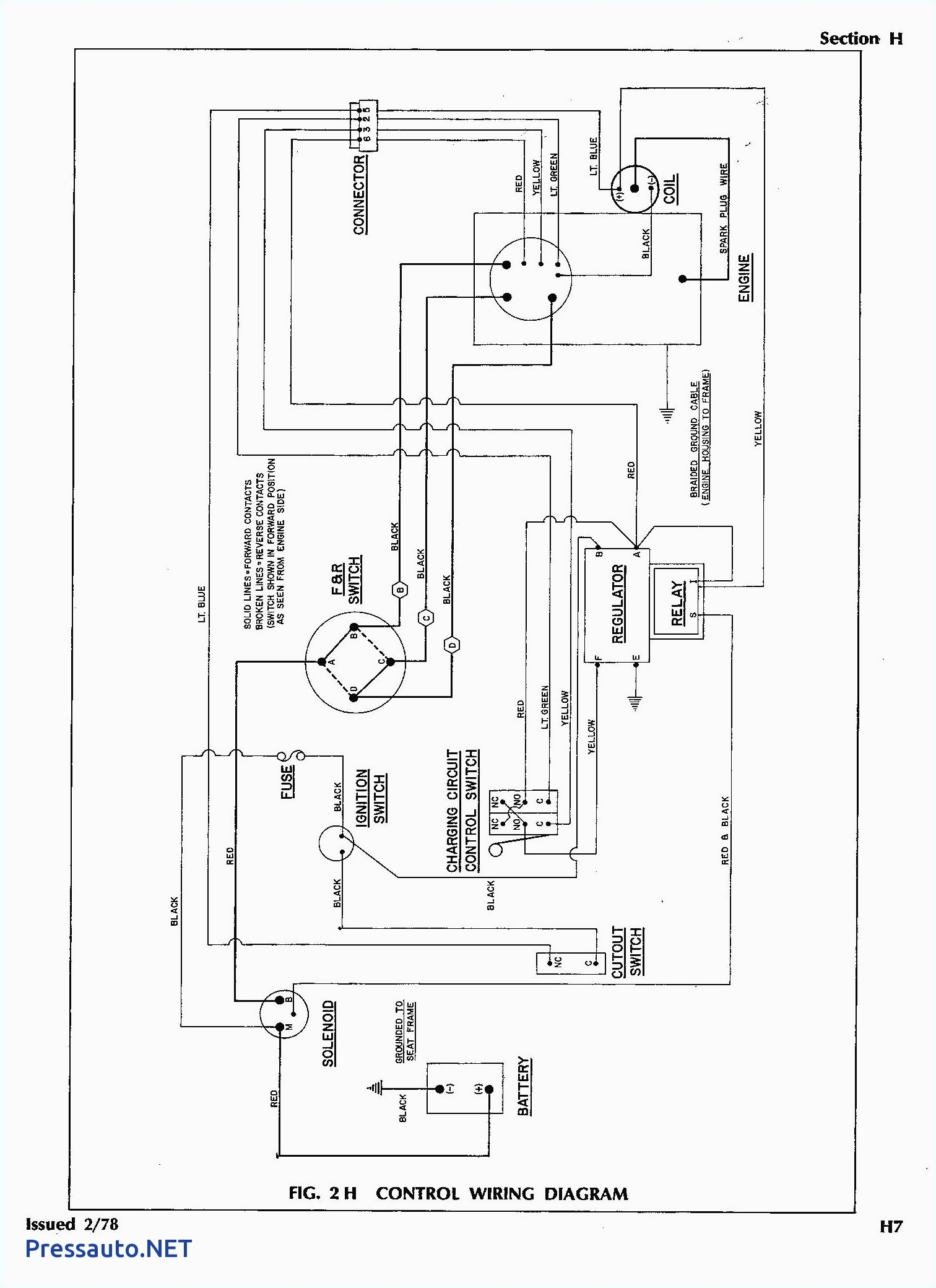 2010 Ezgo Rxv Wiring Diagram Ezgo Ignition Wiring Diagram Schema Diagram Database