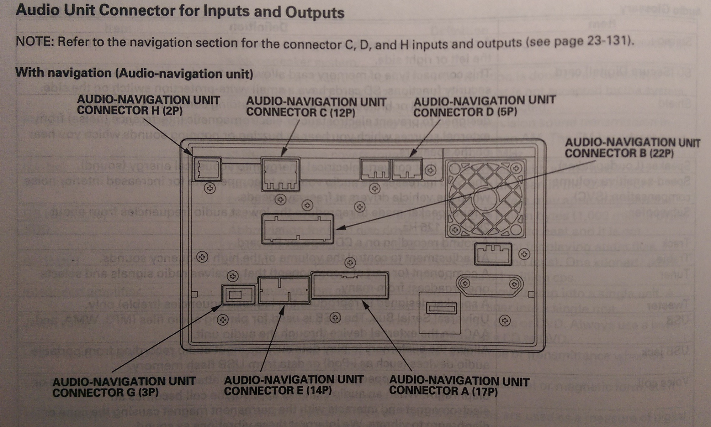 2010 Honda Civic Wiring Diagram Civic Stereo Diagram Wiring Diagram Centre 2010 Honda Civic Wiring Diagram Civic Stereo Diagram Wiring Diagram Centre
