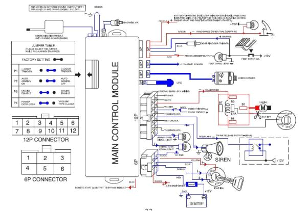 2010 Jeep Patriot Radio Wiring Diagram Jeep Patriot Wiring Diagram Auto Diagram Database 2010 Jeep Patriot Radio Wiring Diagram Jeep Patriot Wiring Diagram Auto Diagram Database