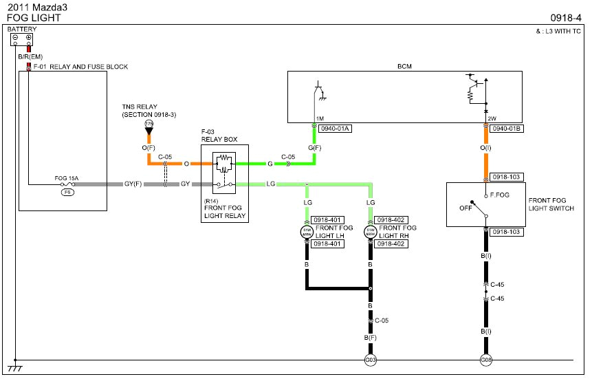 2010 Mazda 3 Wiring Diagram Mazda 3 Z6 Wiring Diagram Wiring Diagram Meta