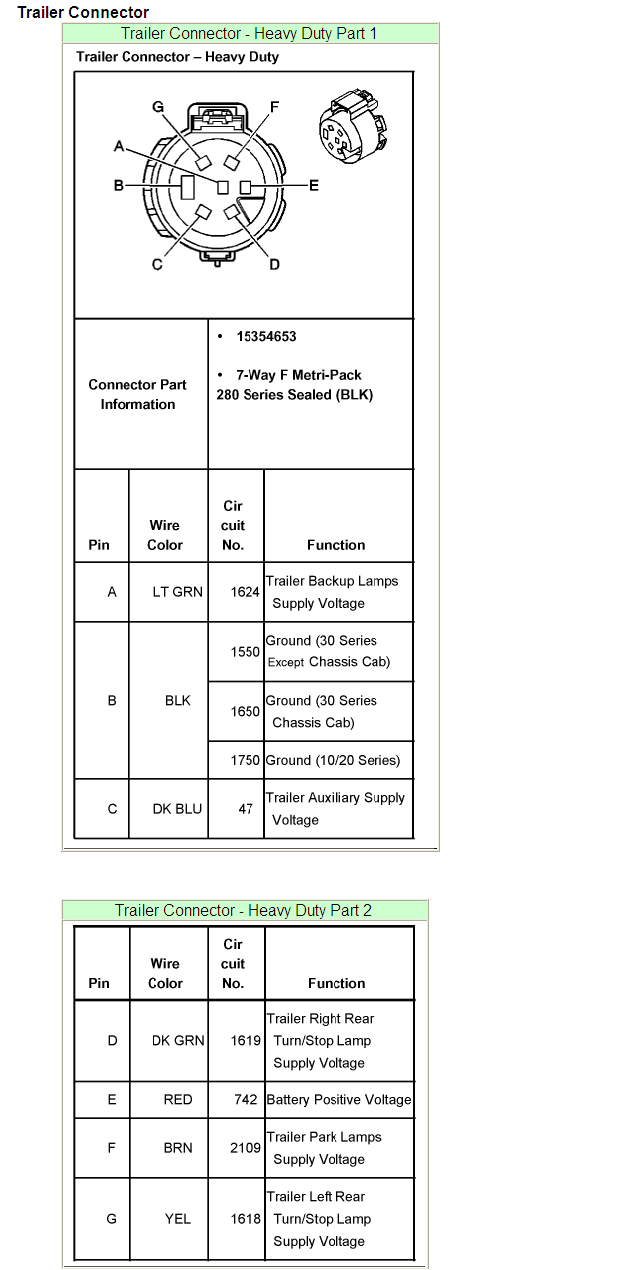 2011 Chevy Silverado Trailer Wiring Diagram 2007 Chevy Truck Wiring Diagram Wiring Diagram Sheet
